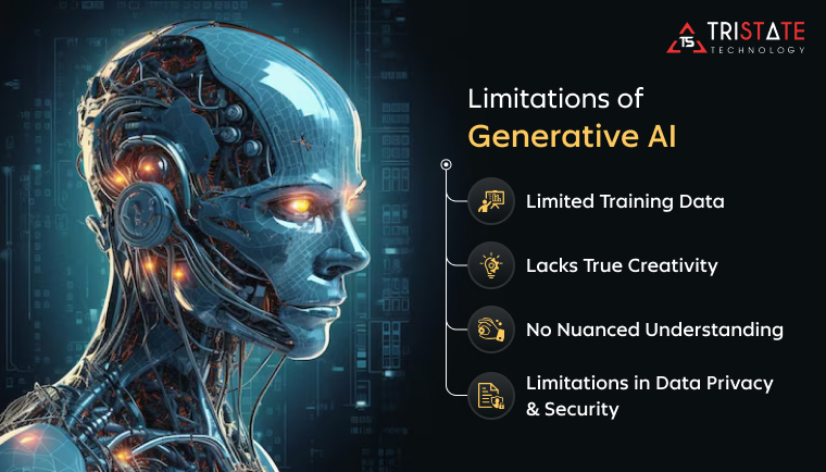 Limitations of Generative AI