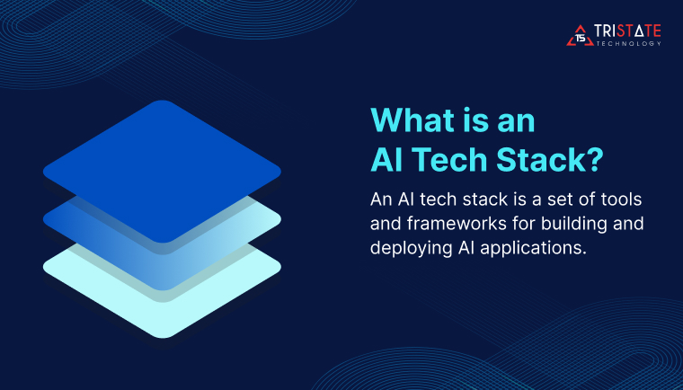 Understanding the AI Tech Stack