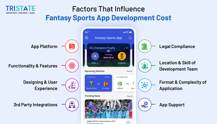 Factors That Influence Fantasy Sports App Development Cost