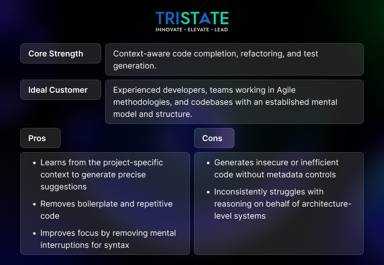 GitHub Copilot: The In-IDE AI Pair Programmer