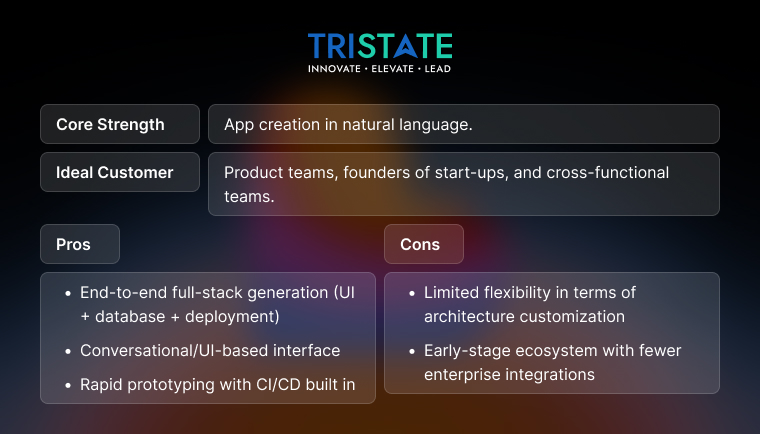 Lovable: The Chat-First Full-Stack App Builder