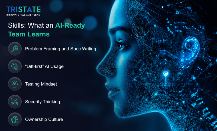 Skills: What an AI-Ready Team Learns