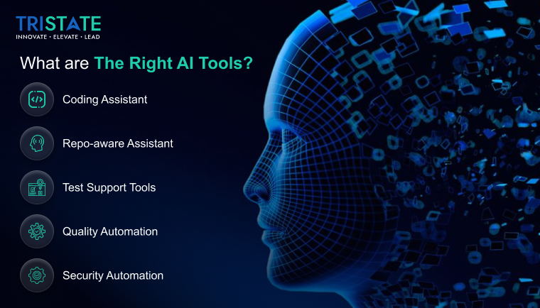 The Right AI Tools