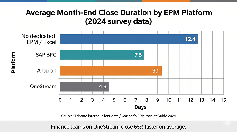epm-platform