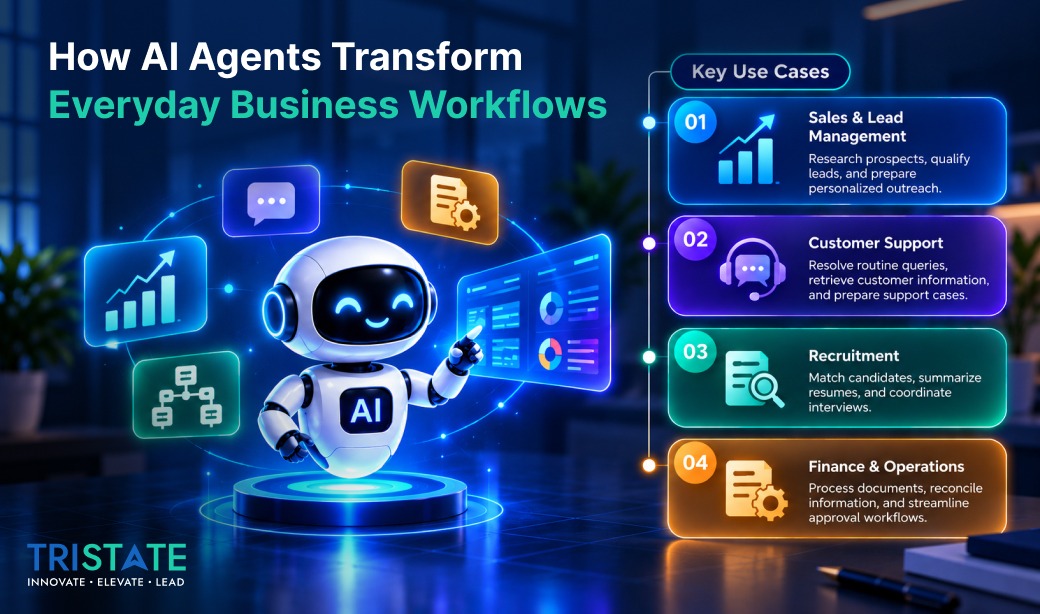Where Businesses Can Use AI Agents Today