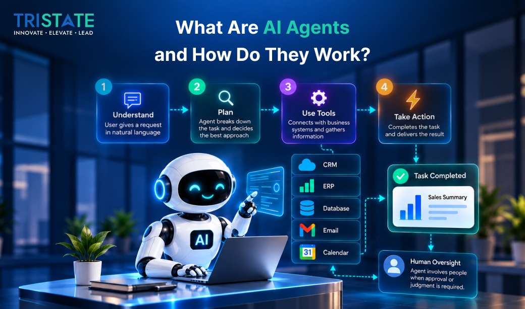 What Are AI Agents and How Do They Work